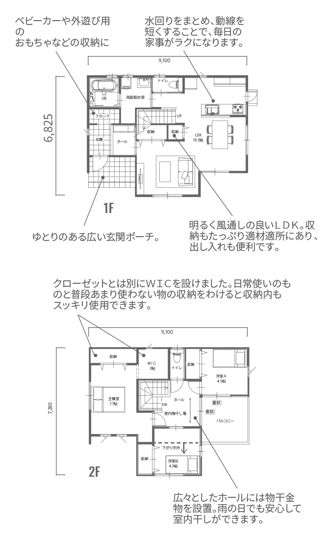 1階図面：1Ｆ床面積：52.17㎡ 2階図面：2Ｆ床面積：47.61㎡